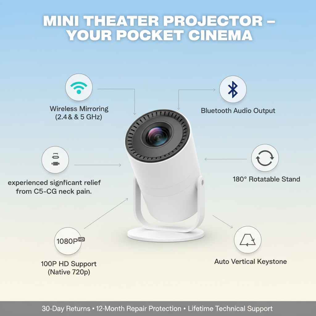 Mini Theater Projector